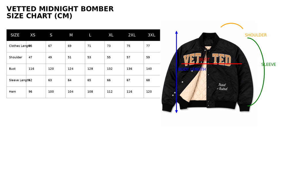 Vetted Midnight Bomber Jacket